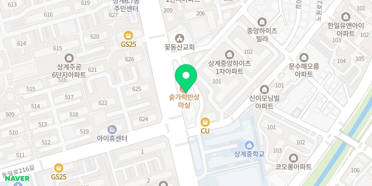 Map showing where Sutgarak Bansang Masil is